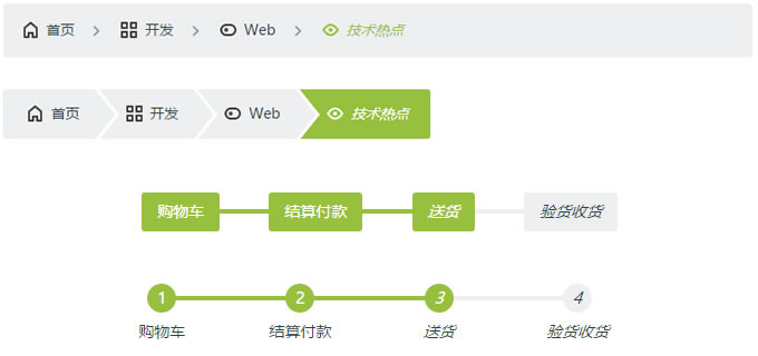 網(wǎng)站的導航如何設計